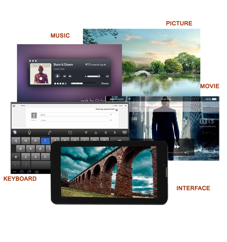 7inch Android Tablet, PC Tablet 7 Inch Android 4.4 WiFi