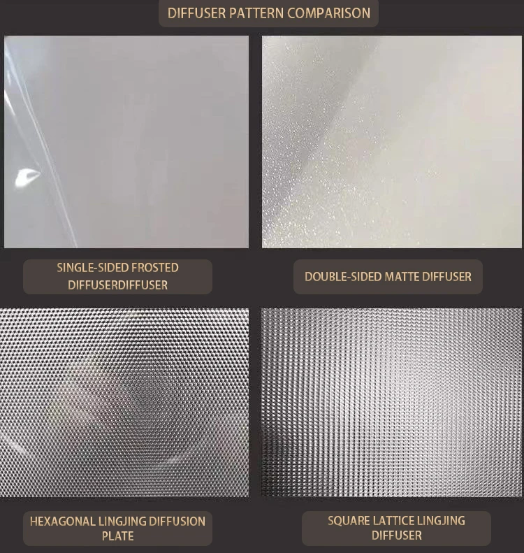 Photography light diffuser sheet